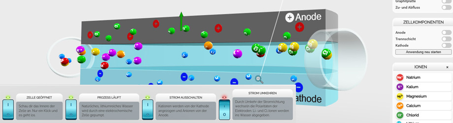 3D artist Berlin | Interactive 3D Apps