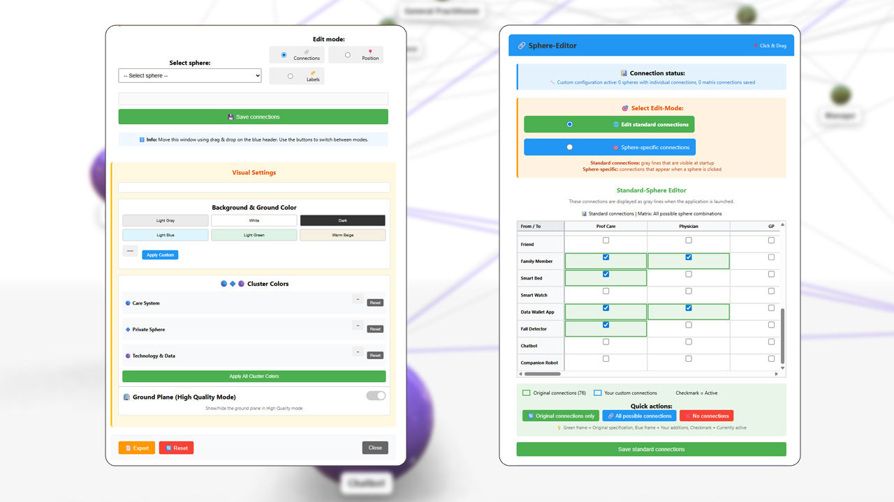 Eldercare Ecosystem