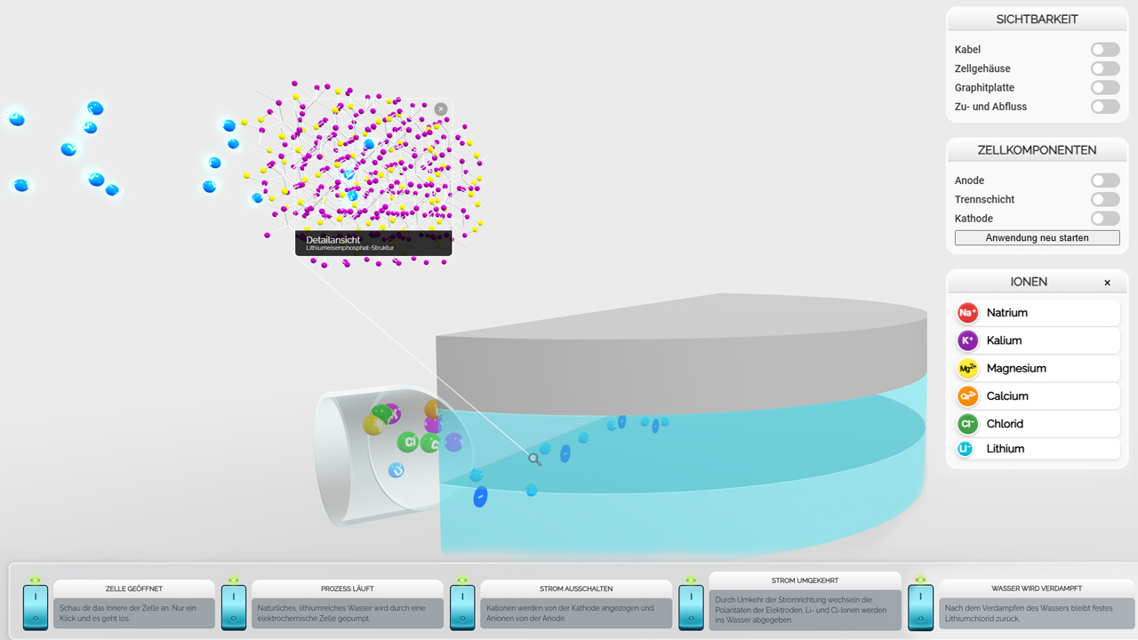Interactive 3d